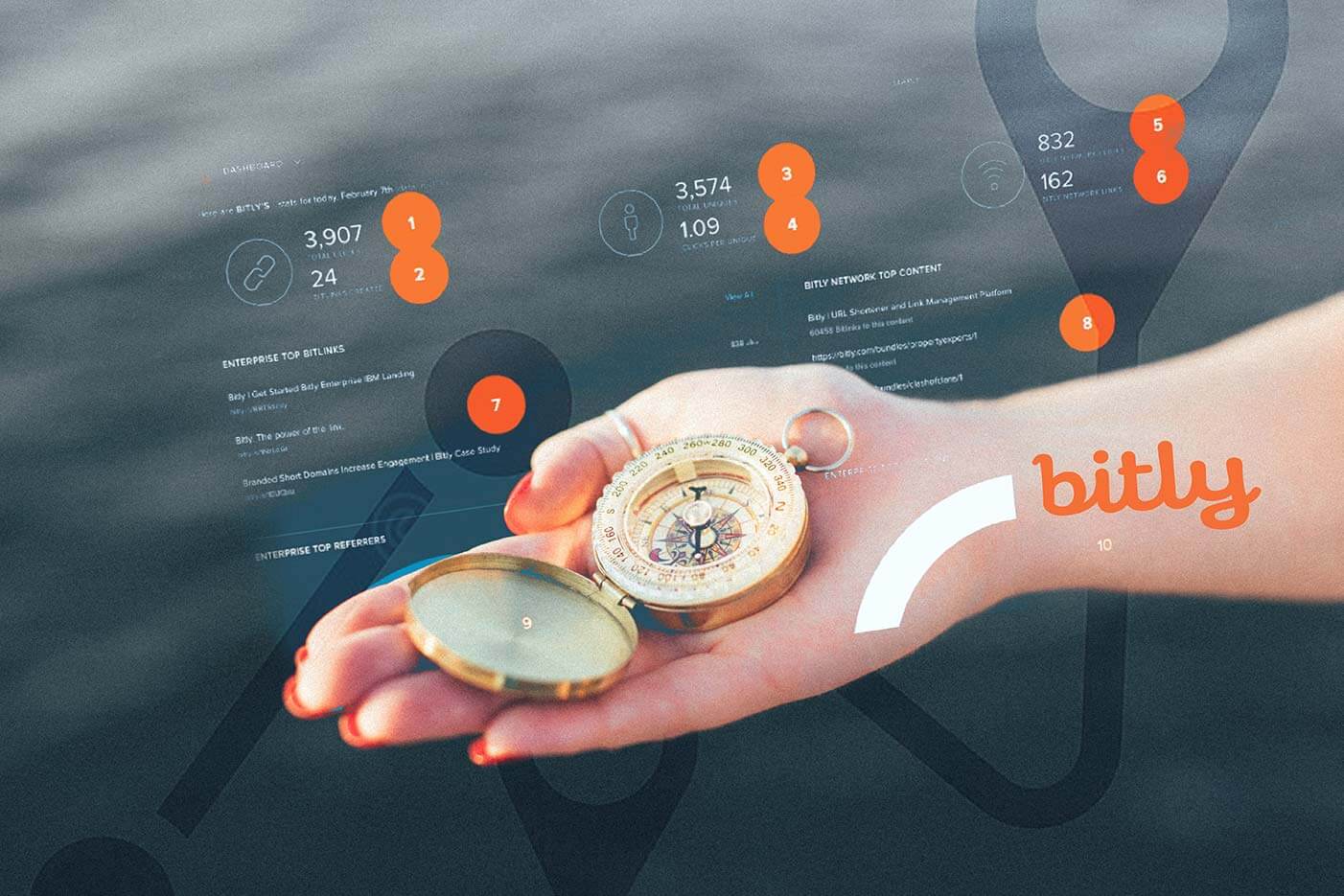 compass-in-hand-with-title-bitly